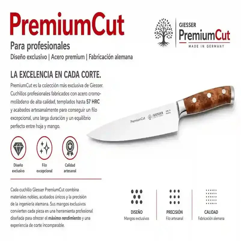 Coleccion Giesser PremiumCut