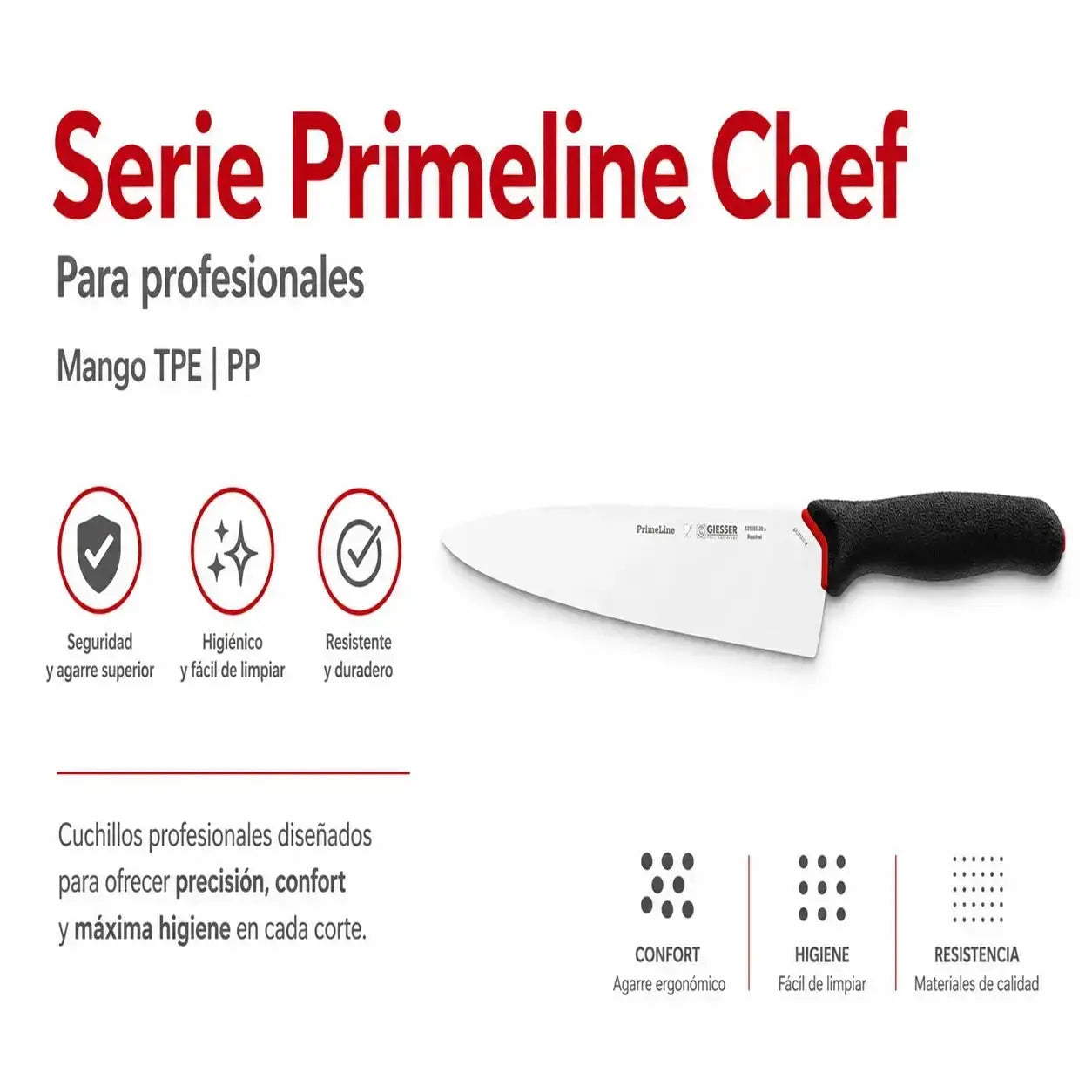 Coleccion Giesser Primeline