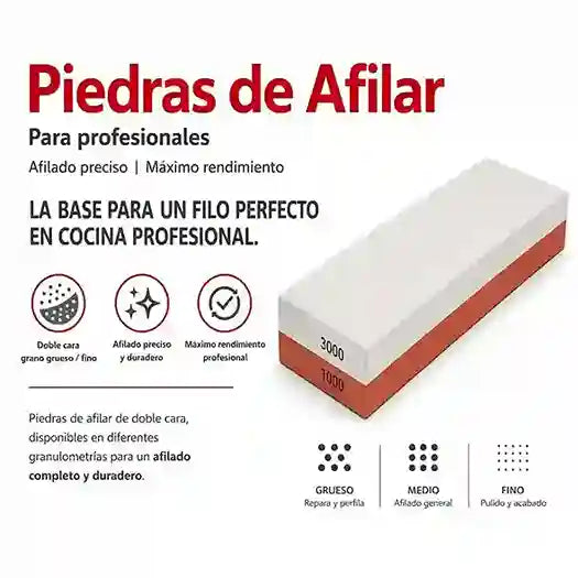 Piedras de Afilar Giesser